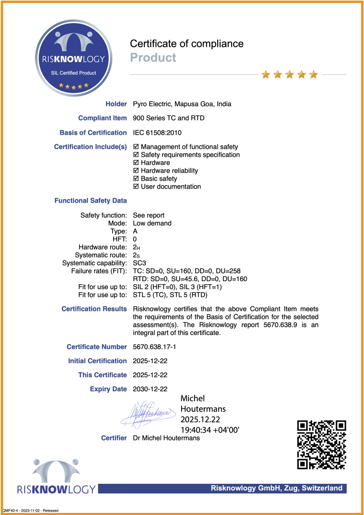 SIL Subsystem Certification for Fuller Technologies Denmark A/S